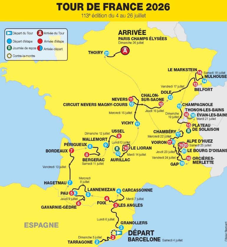 Tour de france